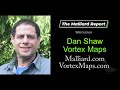 TheMalliardReport.com